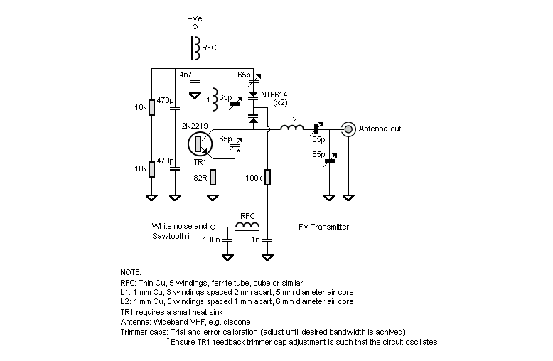 FM jammer: Low power FM transmitter schematic