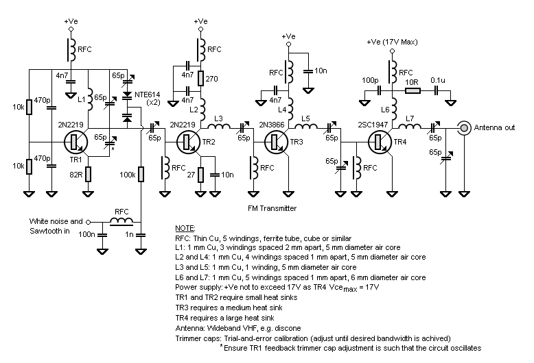 FM jammer: FM transmitter schematic