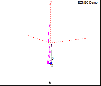 11 m Band J-Pole antenna centred at 27.500 MHz: EZNEC Antenna Model